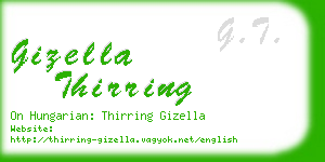 gizella thirring business card